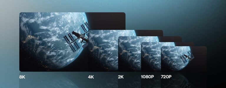 Beginners guide to video resolution