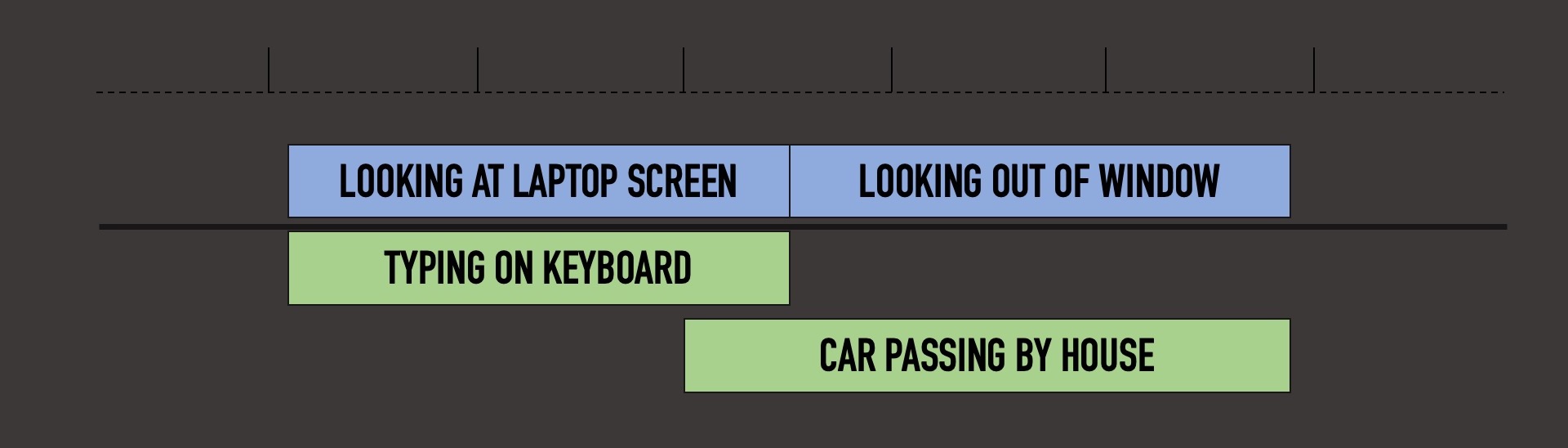 J Cut vs. L Cut Simple Editing Techniques to Improve Your Videos Artlist