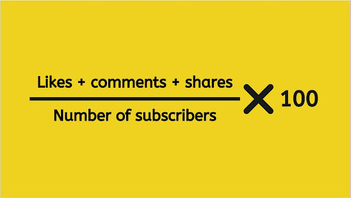 how to calculate youtube engagement rate